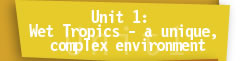 Unit1