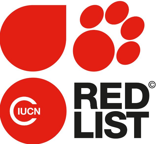 Conservation success stories: updating the Red List