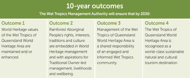 Draft Wet Tropics Strategic Plan - outcomes. Released for public consultation as part of the Wet Tropics Management Plan review in March 2019.